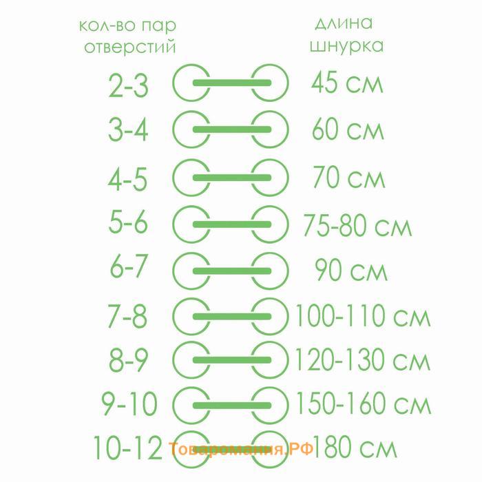 Шнурки для обуви, пара, круглые, d=3 мм, 120 см, чёрные