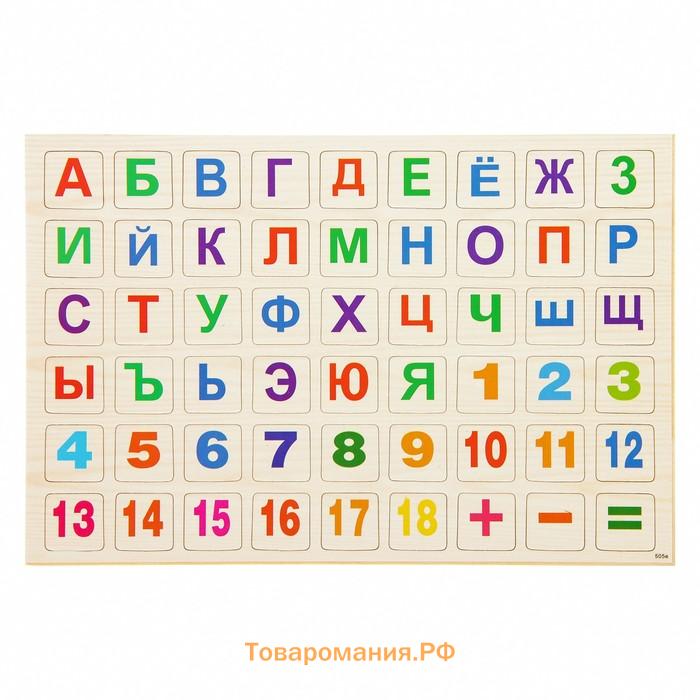 Доска двусторонняя, малая, в наборе магниты с алфавитом, маркер на водной основе, мелки, губка